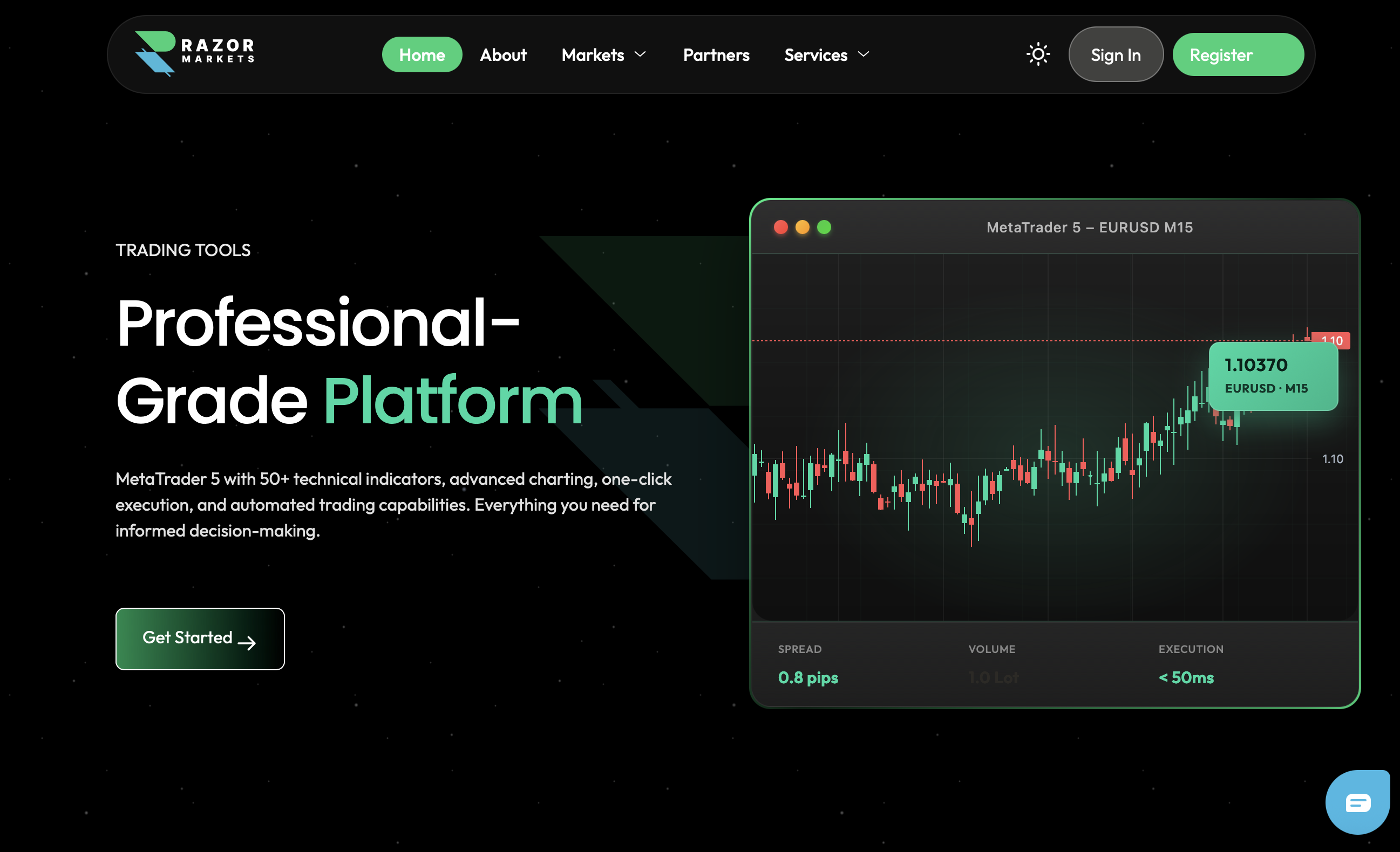 Razor Markets website screenshot